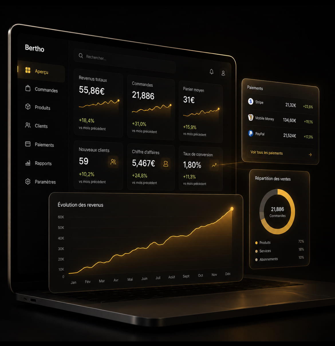 Interface E-commerce et Dashboard