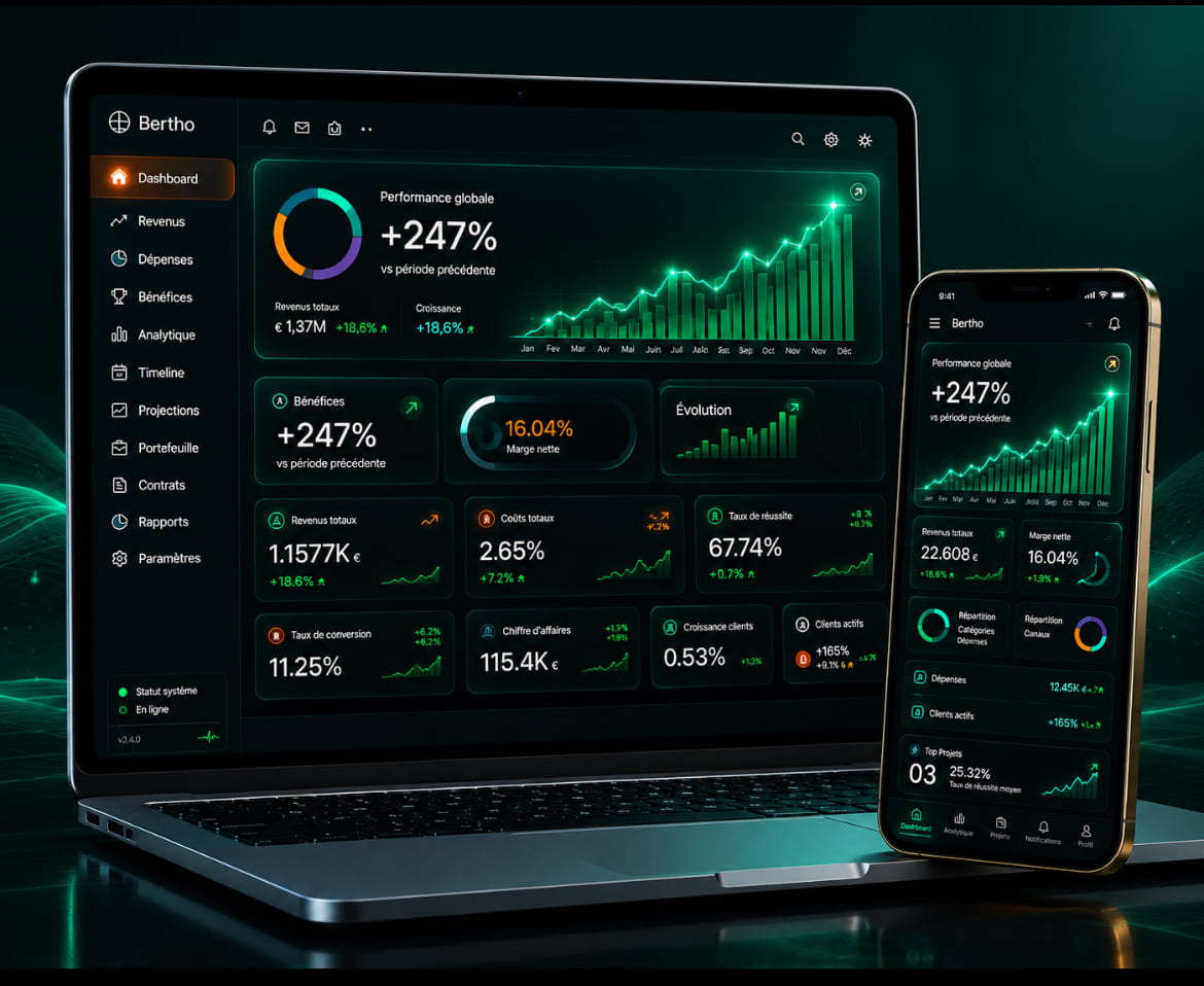 SaaS & Web Applications Interface Mockup - Dashboard Bertho responsive